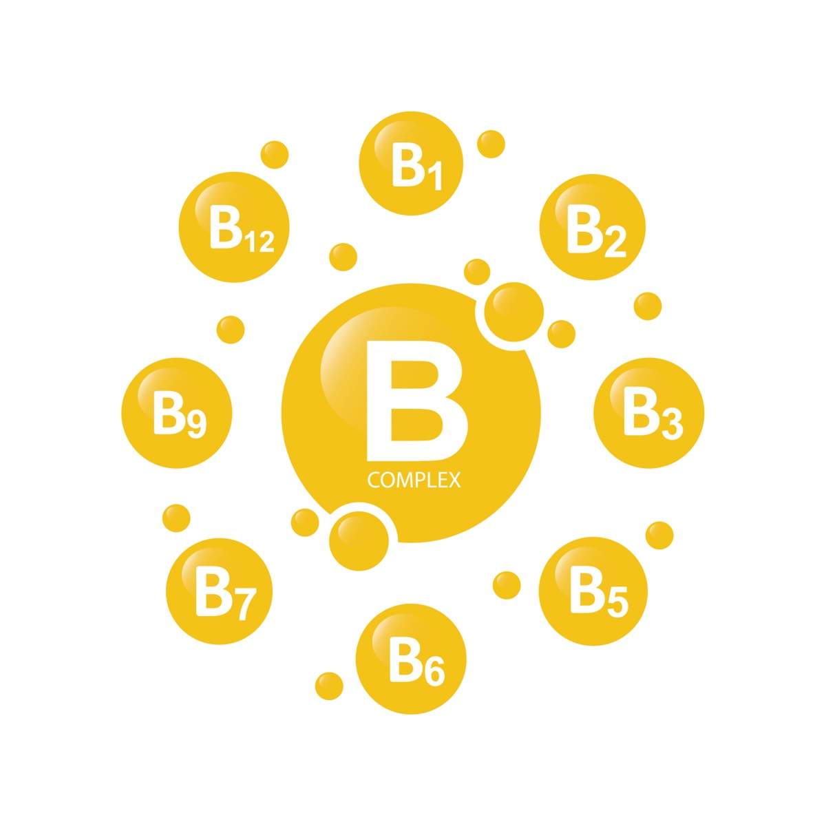 Vitamin B Complex